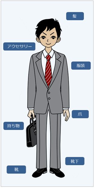 身だしなみチェック なごやで働く人たちを応援 なごや就職応援ナビ 身だしなみチェック なごやで働く人たちを応援 なごや就職応援ナビ